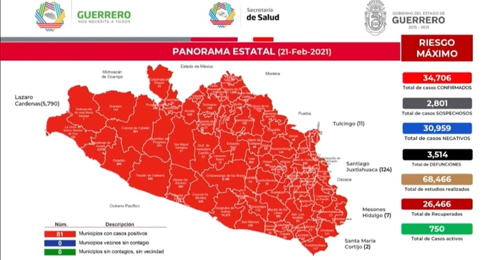 Para el viernes se espera cambio de semáforo epidemiológico en Guerrero