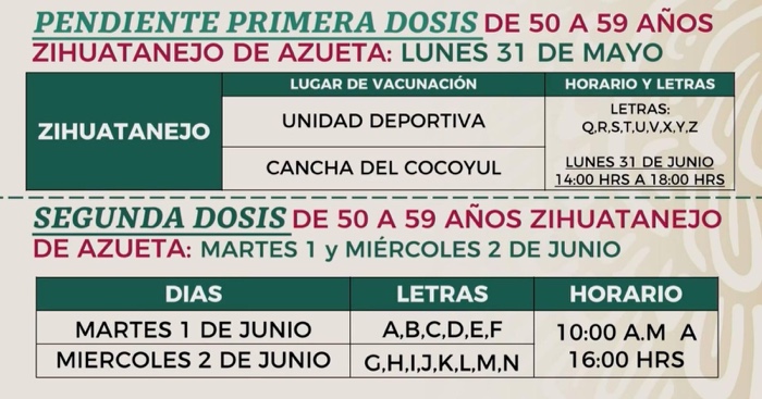 Lunes inicia la vacunación de segundas dosis en Costa Grande