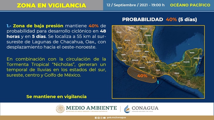 Zona de baja presión provocará lluvias esta noche en Guerrero