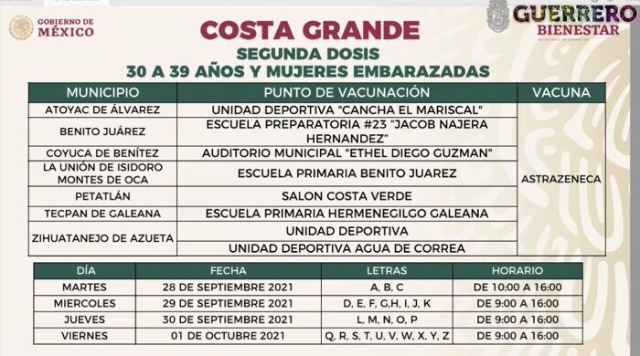 Costa Grande: aplicarán segunda dosis de AstraZeneca la siguiente semana
