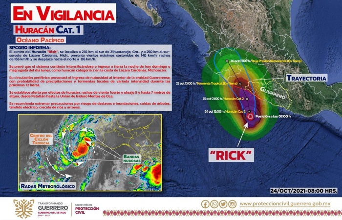 NO SE REPORTAN AFECTACIONES GRAVES EN GUERRERO POR HURACÁN RICK