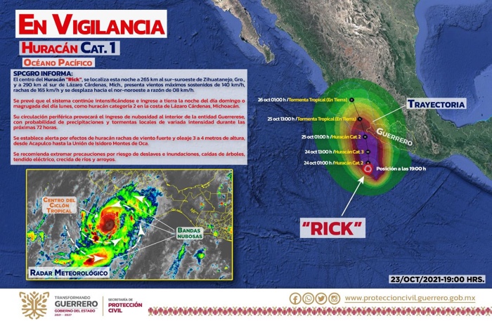 Prevén que Rick llegue a categoría 3 antes de tocar tierra