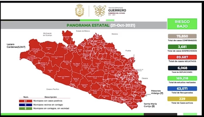 Exhorta la gobernadora a ciudadanía a colaborar y mantener a Guerrero en semáforo verde