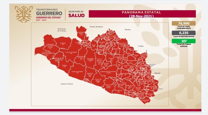 Registra la Secretaría de Salud estatal 14 nuevos casos de Covid-19 y 2 defunciones