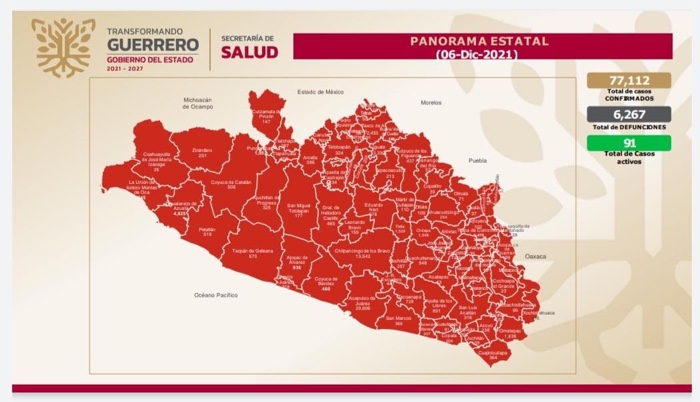 Tendencia a la baja en casos nuevos de COVID-19