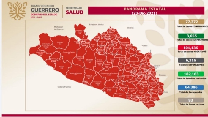 Ante cualquier síntoma o sospecha de COVID-19, es recomendable acudir a una Unidad Médica