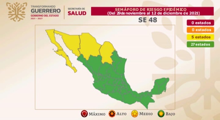 Hay 102 casos activos de COVID-19 en Guerrero