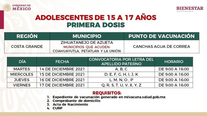 Inicia esta semana vacunación anti Covid a menores en varias regiones de Guerrero