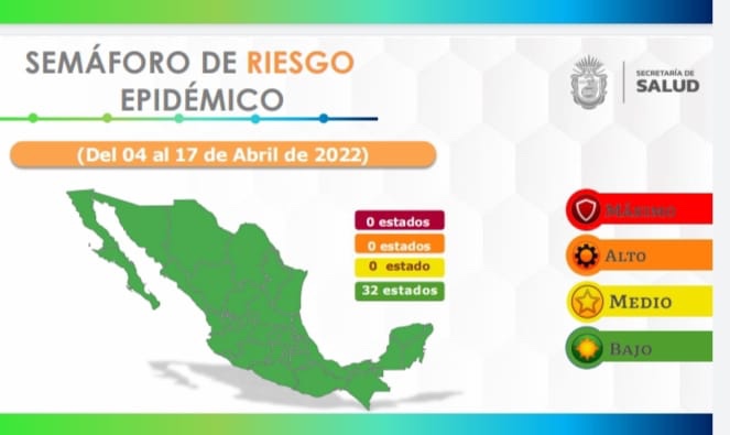 A la baja el Covid-19 en Guerrero, reportan 56  casos activos