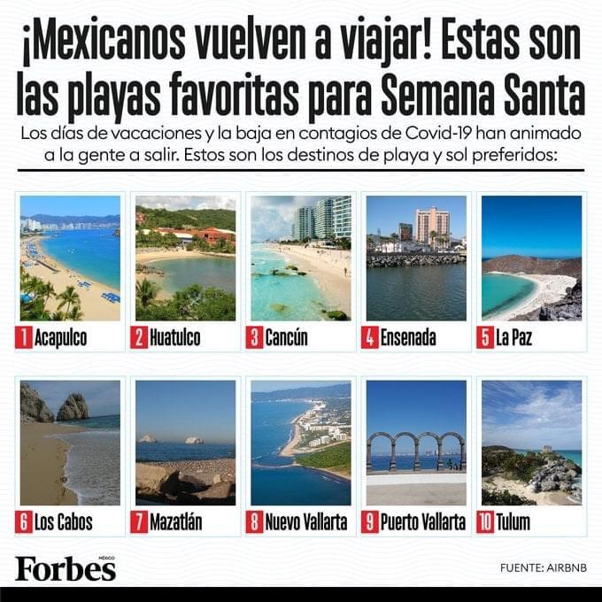 Acapulco, preferido en México para vacacionar en Semana Santa