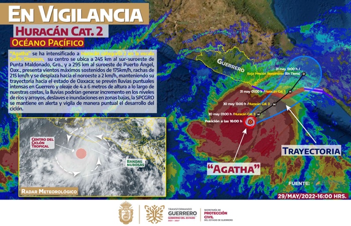 GUERRERO EMITE ALERTA POR HURACÁN AGATHA CATEGORÍA II