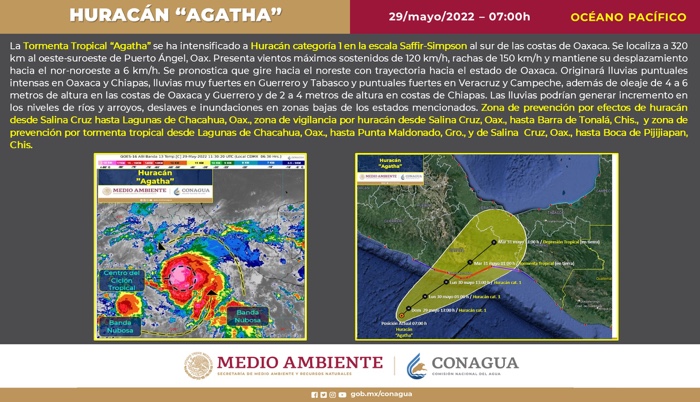 “Agatha” ya es huracán categoría 1; se localiza frente a costas de Oaxaca y Guerrero
