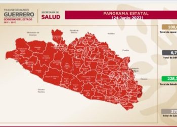 A la alza casos de COVID-19 en Guerrero