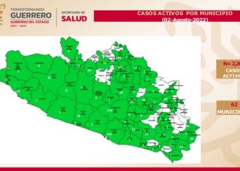 Reporta Guerrero 2,206 casos activos de Covid-19