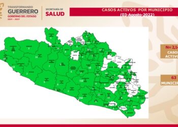 Guerrero presenta una baja en casos activos por COVID-19: Secretaría de Salud Guerrero
