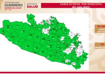 Guerrero ocupa el lugar 21 a nivel nacional en casos activos de Covid-19