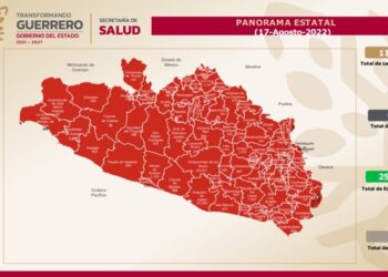 Mantiene Guerrero la reducción en la incidencia de casos activos de Covid-19