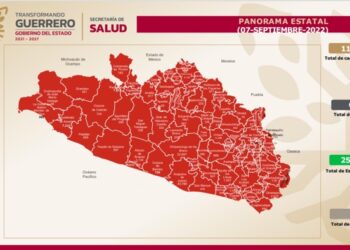 Continúan a la baja los casos Covid-19 en Guerrero