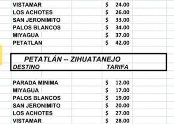 Incrementan tarifas de las rutas de las Dos Costas