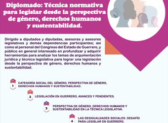 INVITA CONGRESO A DIPLOMADO SOBRE TÉCNICA LEGISLATIVA CON PERSPECTIVA DE GÉNERO Y DERECHOS HUMANOS