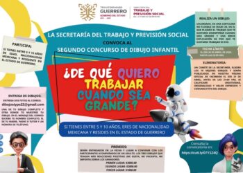 La STyPS del estado invita a la niñez a participar en el concurso de dibujo ¿De qué quiero trabajar cuando sea grande?