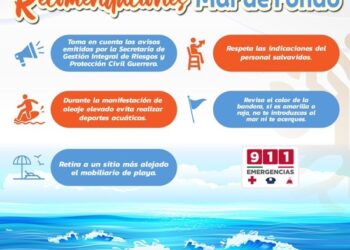 SE PRONOSTICA NUEVO EVENTO DE MAR DE FONDO EN LAS COSTAS DEL PACÍFICO MEXICANO