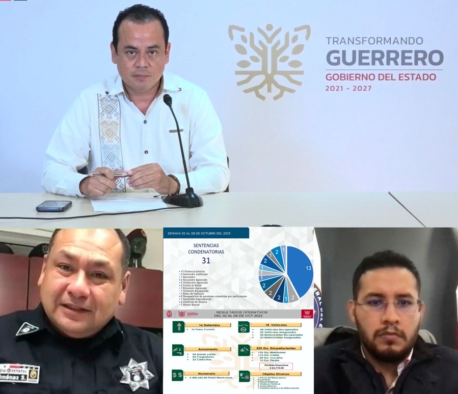 resultados-seguridad-gob_gro_oct-.jpg resultados-seguridad-gob_gro_oct-.jpg