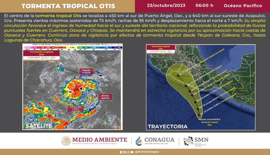 tt-otis-alerta-costa-chica-acapulco.jpg