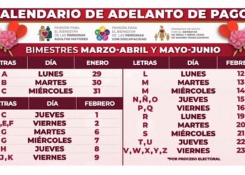 SE ADELANTA EL  PAGO DE DOS BIMESTRES DE PENSIONES PARA ADULTOS MAYORES, MADRES TRABAJADORAS Y DISCAPACIDAD