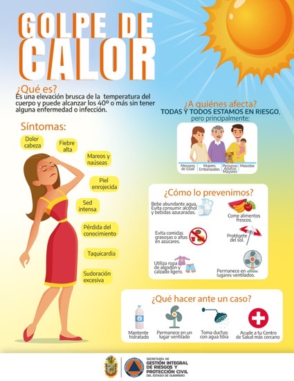 alerta-altas-temperaturas-golpe_calor.jpg