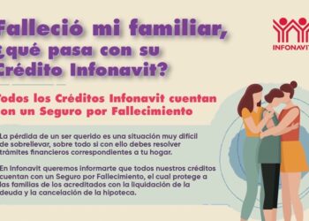 EN CASO DE FALLECIMIENTO ¿QUIÉN PAGA EL CRÉDITO INFONAVIT?