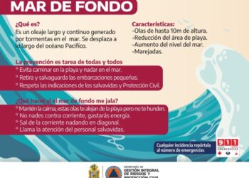 SE PRONOSTICA NUEVO EVENTO DE MAR DE FONDO EN LAS COSTAS DE GUERRERO