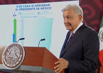 Guerrero es la entidad con mayor aprobación del presidente AMLO en el país