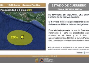 SGIRPCGRO MANTIENE EN VIGILANCIA ZONA DE BAJA PRESIÓN Y ONDA TROPICAL NÚMERO 01