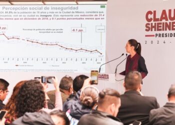 LAS PERSONAS SE SIENTEN MÁS SEGURAS QUE EN EL 2018: CLAUDIA SHEINBAUM PLANTEA CONTINUAR CON REDUCCIÓN DE INSEGURIDAD EN EL PAÍS