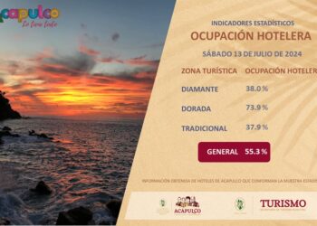 Realiza gobierno de Abelina López Rodríguez segunda edición de “Roqueta Weekend”