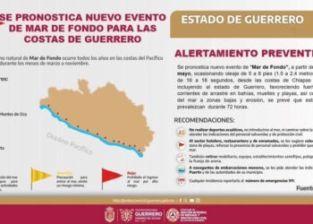 Prevén nuevo evento de Mar de Fondo en costas de Guerrero