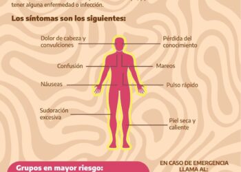 Alerta gobierno de La Unión ante golpe de calor