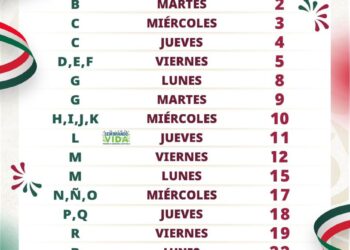 Comienzan pagos de Programas Bienestar del bimestre septiembre – octubre
