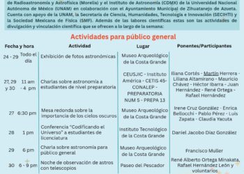 Zihuatanejo será sede del Congreso Internacional de Astronomía “ZIHUAGN Redemption”