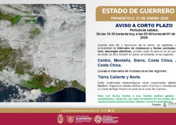 SGIRPCGro pronostica lluvias fuertes para este sábado en varias zonas de Guerrero