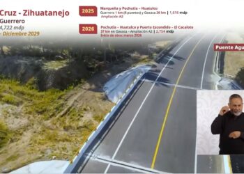 Guerrero dentro del eje estratégico en el Plan Carretero Nacional de la SICT