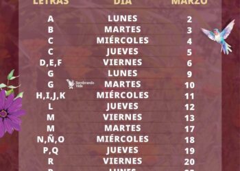 Continúan pagos de programas de Bienestar, informa Iván Hernández