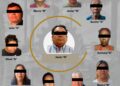 EN GUERRERO, AUTORIDADES FEDERALES DETIENEN A 11 PERSONAS VINCULADAS CON EXTORSIÓN A PRESTADORES DE SERVICIOS TURÍSTICOS