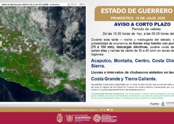 Emite SGIRPCGRO aviso preventivo por lluvias muy fuertes en regiones de Guerrero
