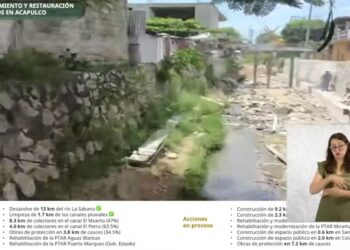 CONAGUA desazolva el río La Sabana, rehabilita plantas tratadoras dentro del plan “Acapulco se transforma contigo”