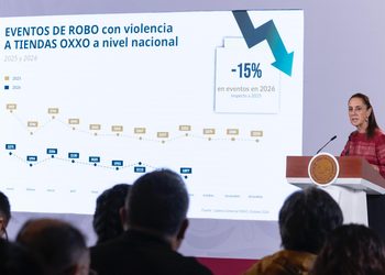 EN DOS AÑOS, HOMICIDIOS DOLOSOS DISMINUYERON 52% Y 36% LOS DELITOS DE ALTO IMPACTO; SE CONSTRUIRÁN 6 CENTROS PENITENCIARIOS: PRESIDENTA CLAUDIA SHEINBAUM