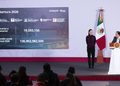 INSCRIPCIÓN AL BACHILLERATO NACIONAL AUMENTÓ EN 400 MIL JÓVENES RESPECTO A 2025; LAS BECAS PARA EL BIENESTAR BENEFICIARÁN A 22 MILLONES DE ESTUDIANTES EN 2026: PRESIDENTA CLAUDIA SHEINBAUM