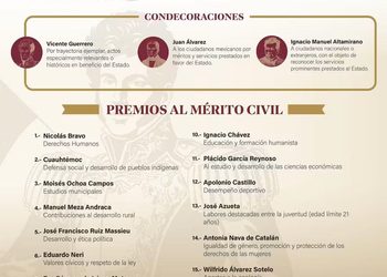 El gobierno de Guerrero abre convocatoria para las Condecoraciones y Premios al Mérito Civil 2026 
