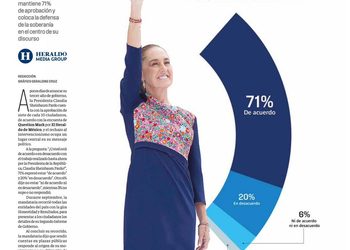 APRUEBAN 7 DE CADA 10 MEXICANOS A CSP